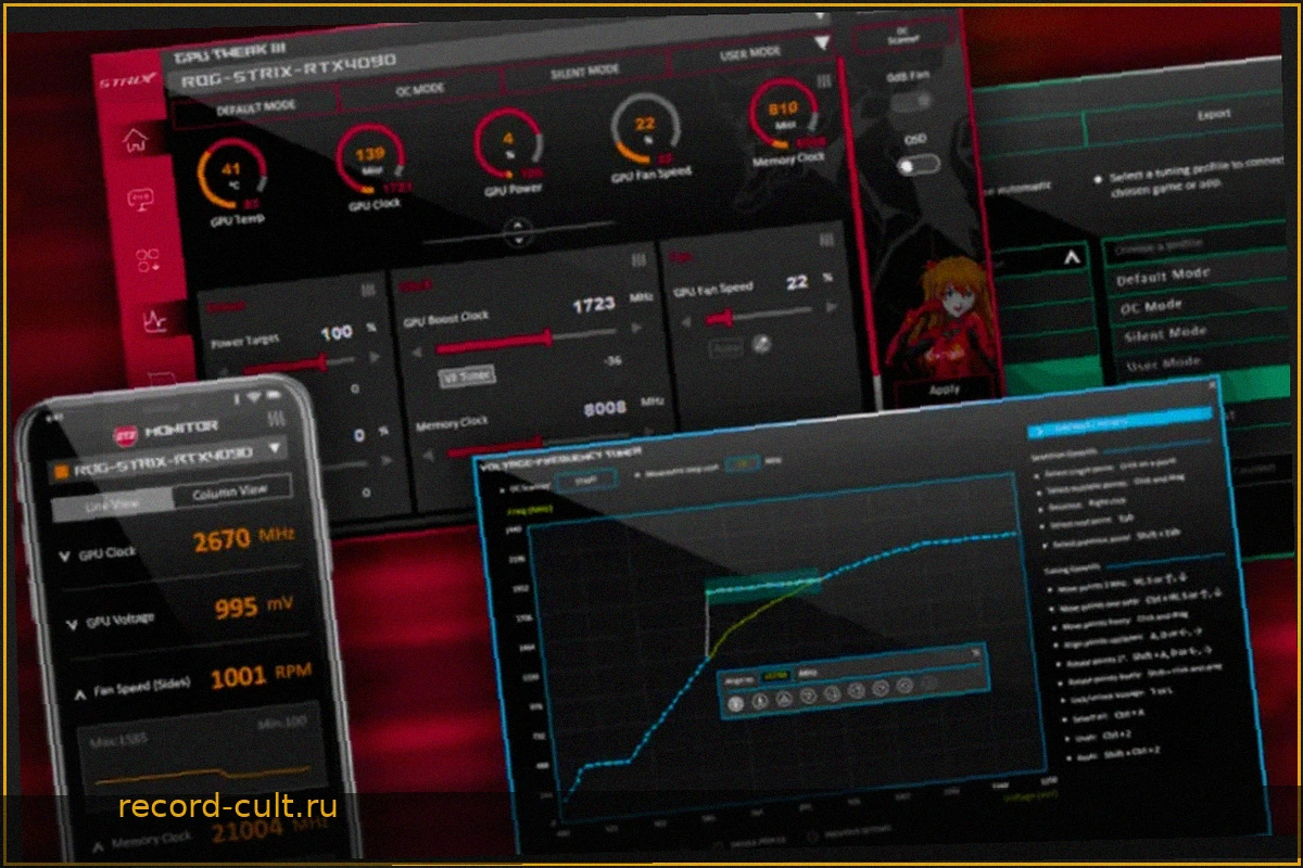 ASUS GPU Tweak III: Новая функция безопасности для защиты от проблем с разъемом 12V-2x6