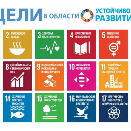 Прогресс России по целям устойчивого развития