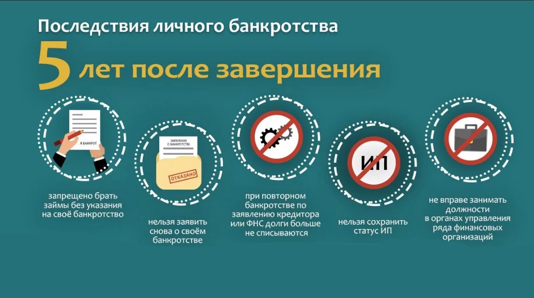 Preview Запрет на банкротство для тех, кто брал кредиты ради роскоши