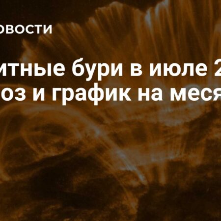 Магнитные бури в июле 2025: прогноз и график на месяц