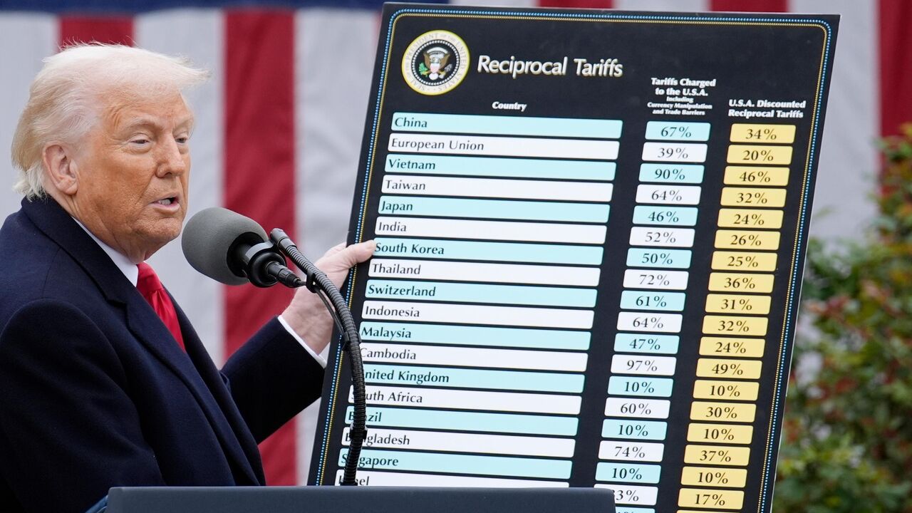 Preview Дональд Трамп и новые пошлины: Угроза стабильности мировой торговли