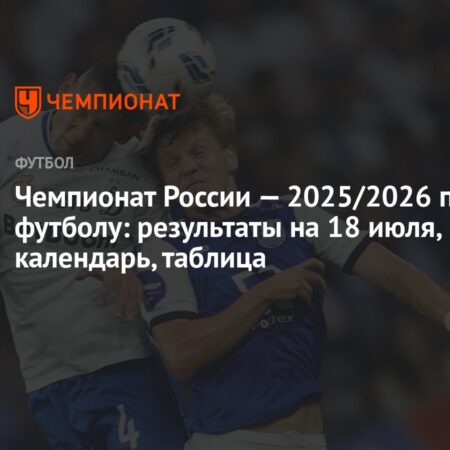 Долгожданный футбол: 18 июля начинается новый чемпионат России