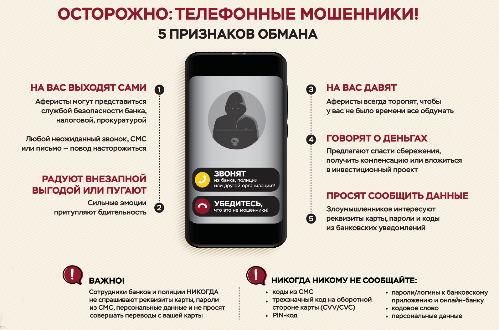Preview Осторожно: Мошенники освоили удаленную кражу телефонных номеров