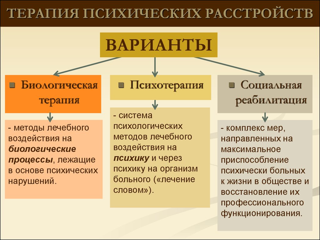 Preview Новый подход к лечению психических расстройств: прорыв с ресвератролом