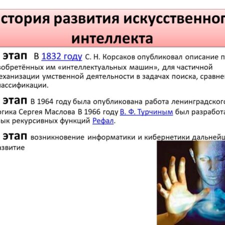 Возникновение новых слов для описания искусственного интеллекта и его сторонников