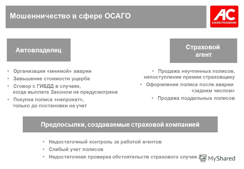 Preview Страховое мошенничество вызывает рост стоимости ОСАГО по всей России