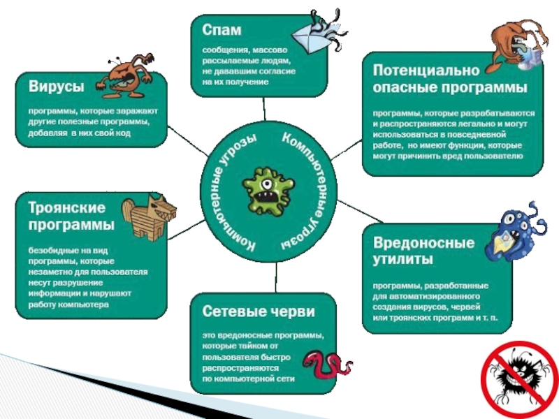 Preview Опасности для Android: Схемы заражения и методы защиты