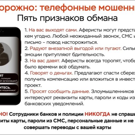 Осторожно: Мошенники Манипулируют Телефонными Контактами