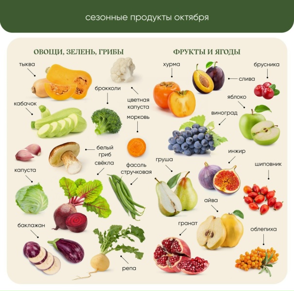 Preview Как изменится стоимость сезонных продуктов осенью: взгляд эксперта