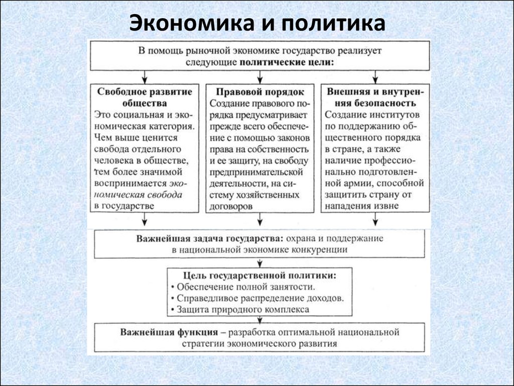 Preview Актуальный обзор: Спорт, политика и экономика недели