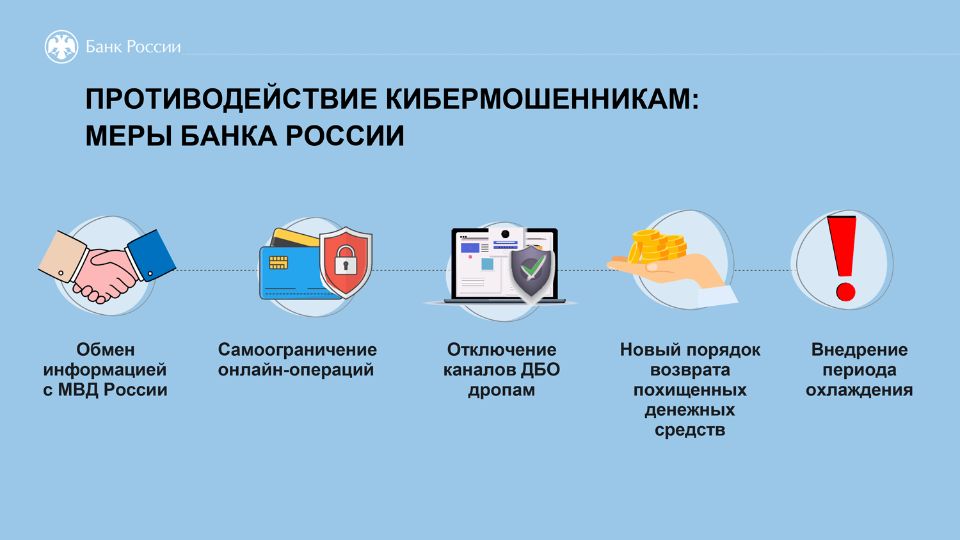 Preview В России внедряются новые инициативы для противодействия кибермошенничеству