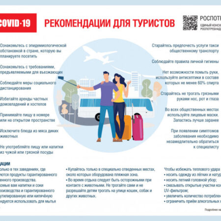 Важные рекомендации для путешественников: как защититься от экзотических болезней