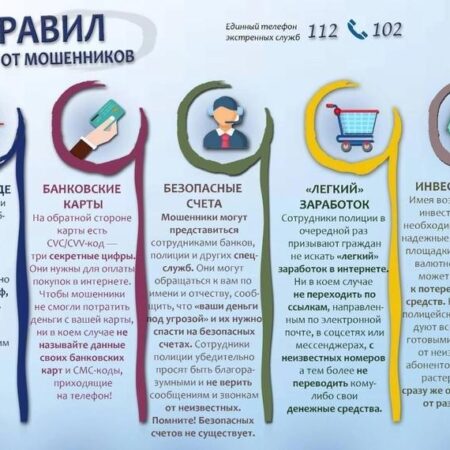 Пять ключевых правил для защиты от мошенников: советы от МВД