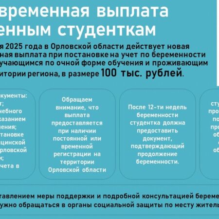 «Расходы на беременных студенток» в Орловской области оказались запланированными субсидиями