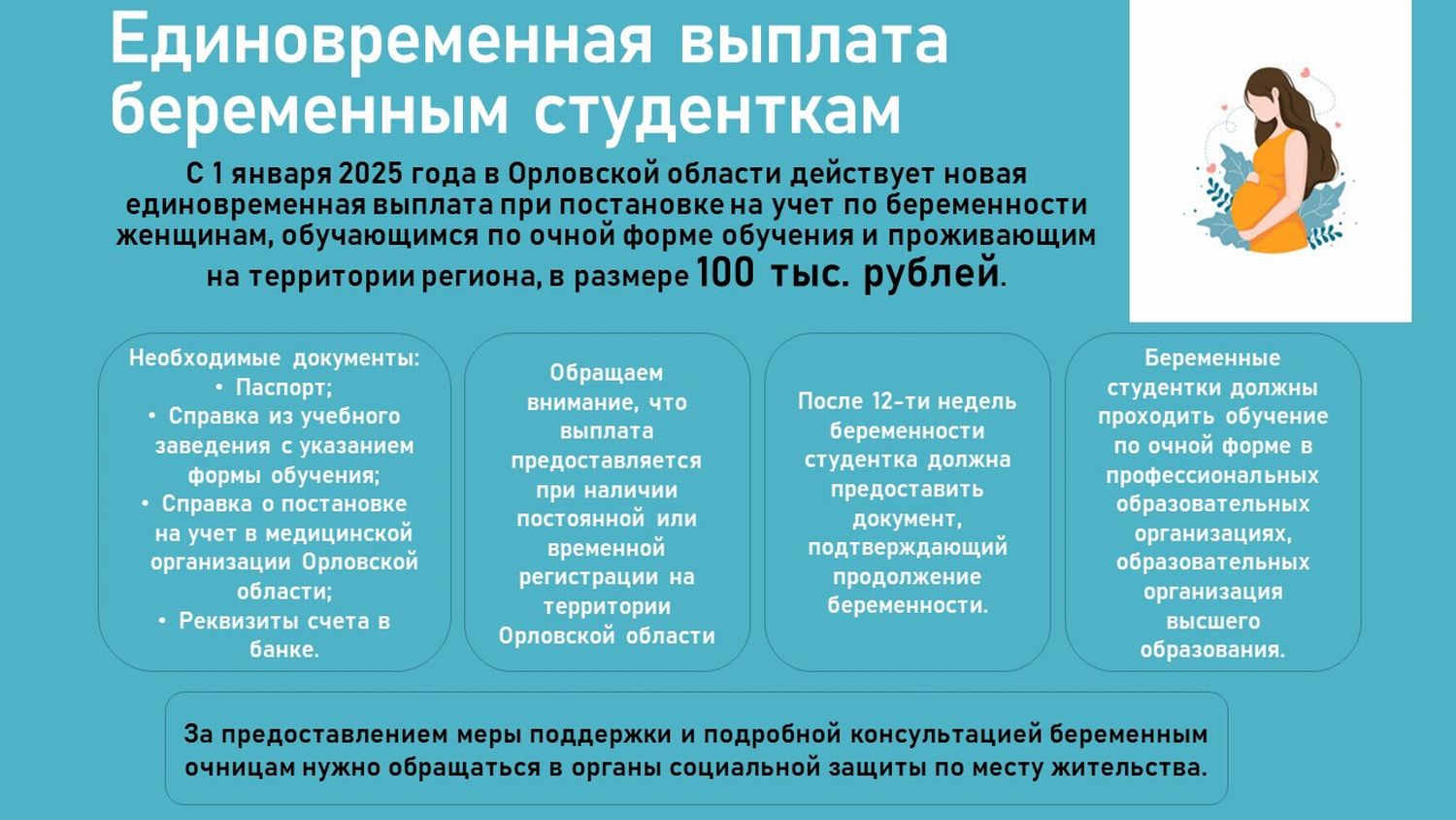 Preview «Расходы на беременных студенток» в Орловской области оказались запланированными субсидиями