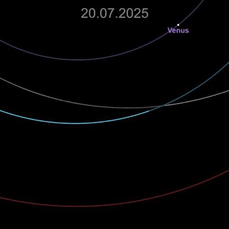 Астероид 2025 FA22 размером почти 300 метров безопасно пролетел мимо Земли