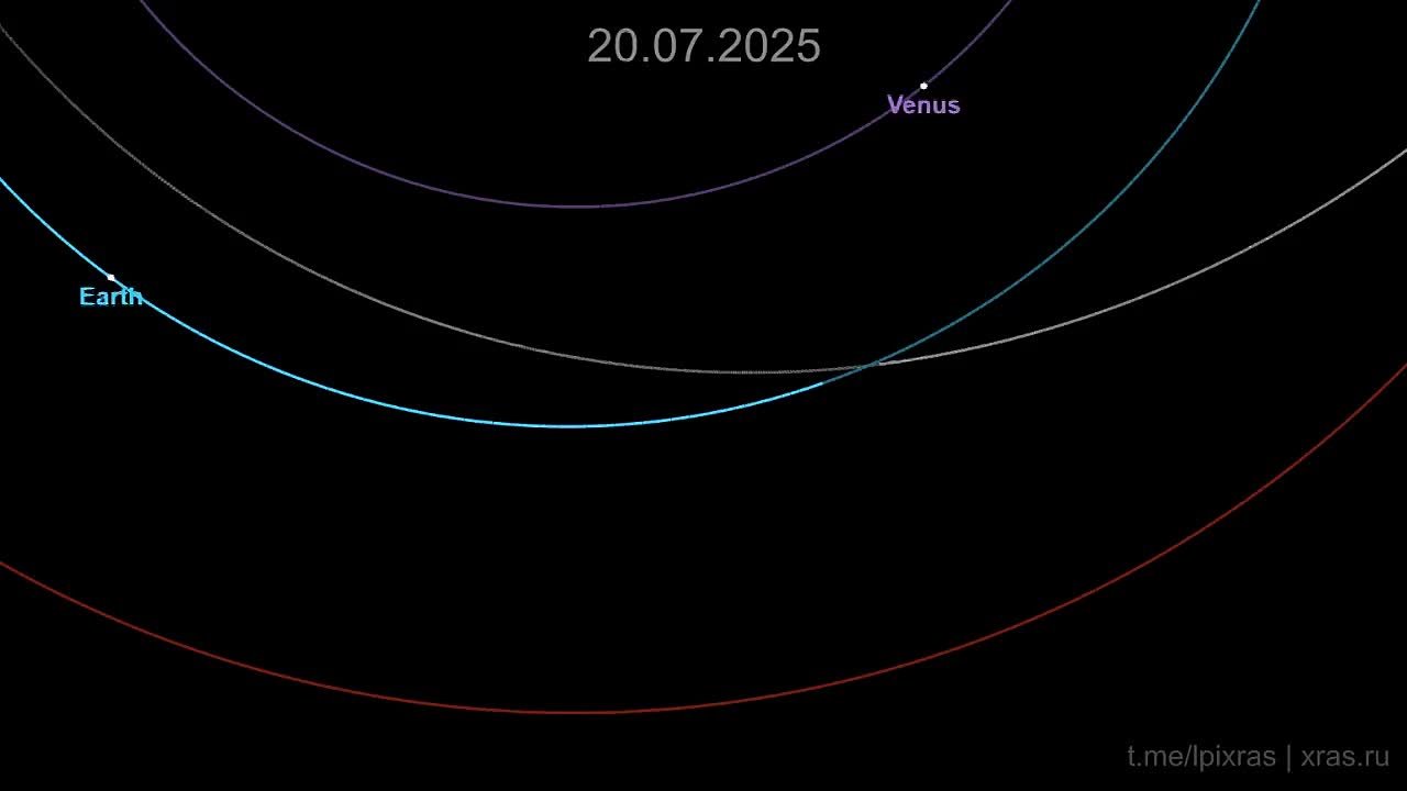 Preview Астероид 2025 FA22 размером почти 300 метров безопасно пролетел мимо Земли