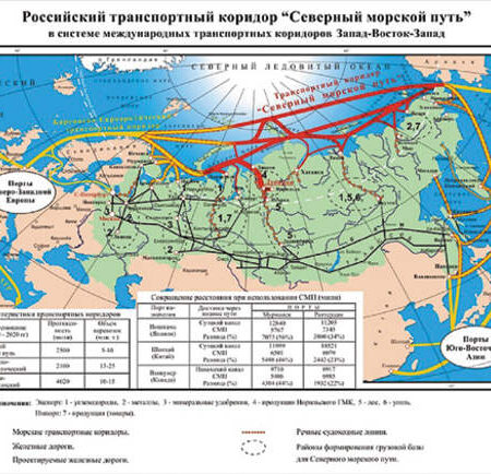 Трансарктический коридор: Путь в экономическое будущее России