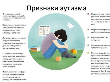 Парацетамол и аутизм: Эксперт опровергает однозначную связь