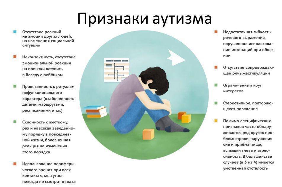 Preview Парацетамол и аутизм: Эксперт опровергает однозначную связь