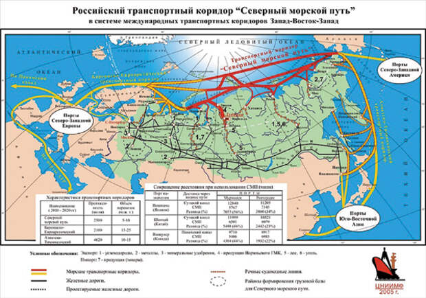Preview Трансарктический коридор: Путь к новым возможностям для России