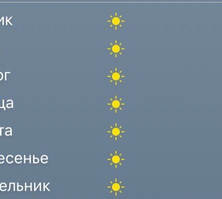 Погода в Москве: Дожди до четверга и температурные качели