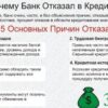 Потребительские кредиты в России: почему банки отказывают в августе и что это значит для заемщиков?