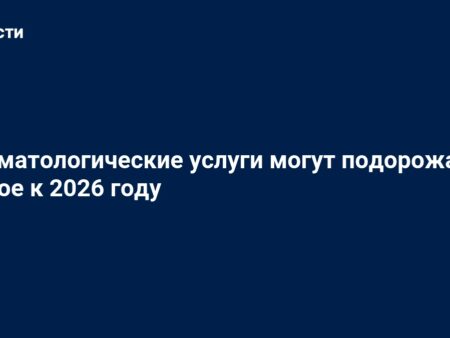 Прогноз цен: Стоматологические услуги в России подорожают в 2026 году