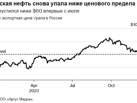 Проблемы с выгрузкой российской нефти в Азии: эксперт оценил падение Urals до $34 за баррель