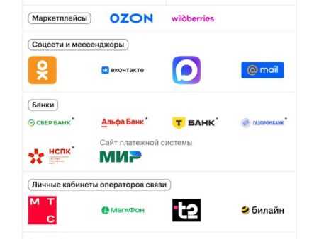 Минцифры включает сервисы для диабетиков в «белый список» разрешенных ресурсов