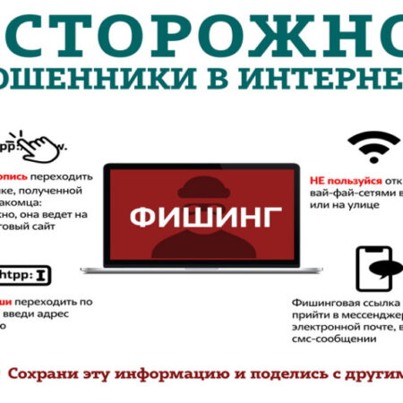 Осторожно, фишинг: мошенники используют тему «возвращения западных брендов» для кражи данных