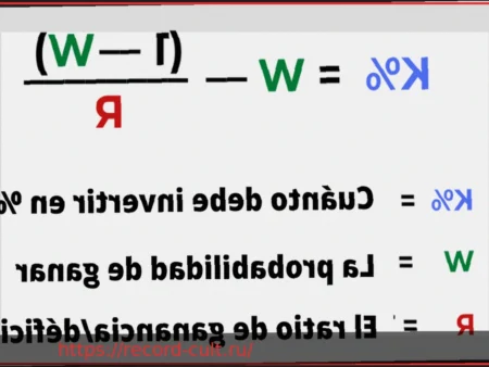 4 математических принципа, которые каждый предприниматель должен использовать для принятия умных решений