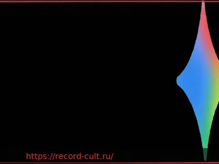 Google Gemini: Новая Функция Импорта Чатов и Воспоминаний для Удобного Перехода с Других ИИ-Ассистентов