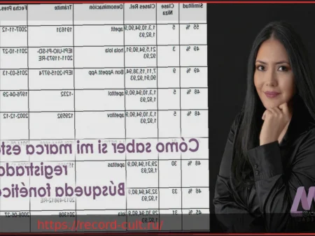 Предиктивный поиск с ИИ уже здесь. Готов ли ваш бренд к нему?