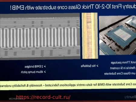 Intel TSNC: Новая технология нейронного сжатия текстур уменьшает их размер до 18 раз при минимальной потере качества