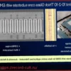 Intel TSNC: Новая технология нейронного сжатия текстур уменьшает их размер до 18 раз при минимальной потере качества