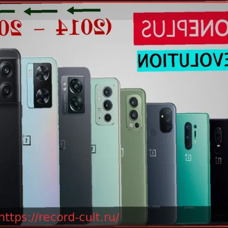 OnePlus снова вызывает сомнения в Европе: возможен региональный отход