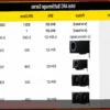 Характеристики GPU Intel BMG-G31: 368 мм² и 27,7 миллиарда транзисторов