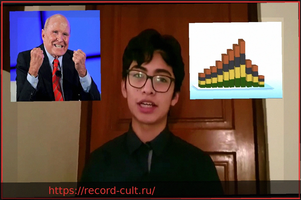 Preview Подход к лидерству Джека Уэлча: Актуальные уроки для современности