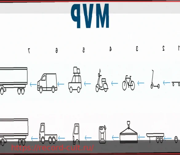 Разработка MVP за 30 дней: опыт инженера